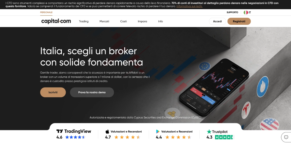 Capital.com image